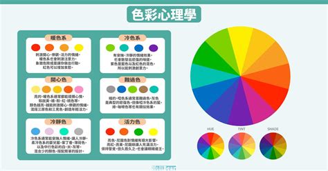 紅色代表什麼|顏色與文化：驚人聯繫